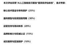 为加*供强无力的产