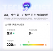 回归办事的创制力